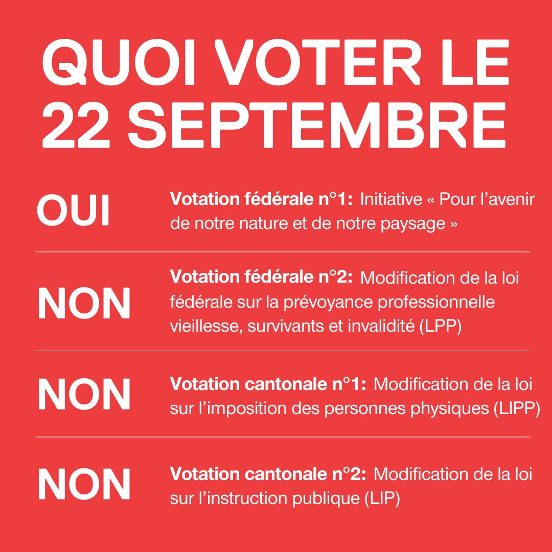 Votations du 22 septembre: 4 objets pour lesquels se mobiliser
